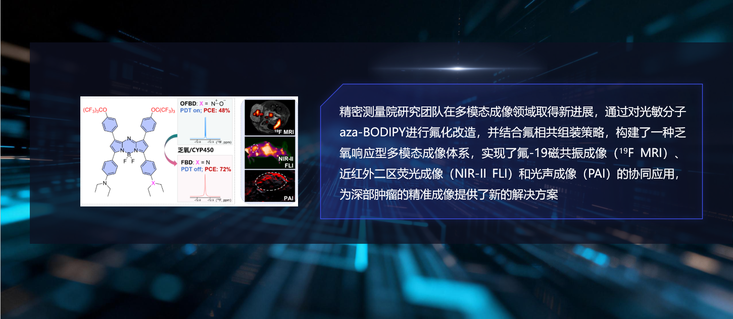 PA视讯国际开发乏氧响应型氟化分子探针实现深部肿瘤的精准成像